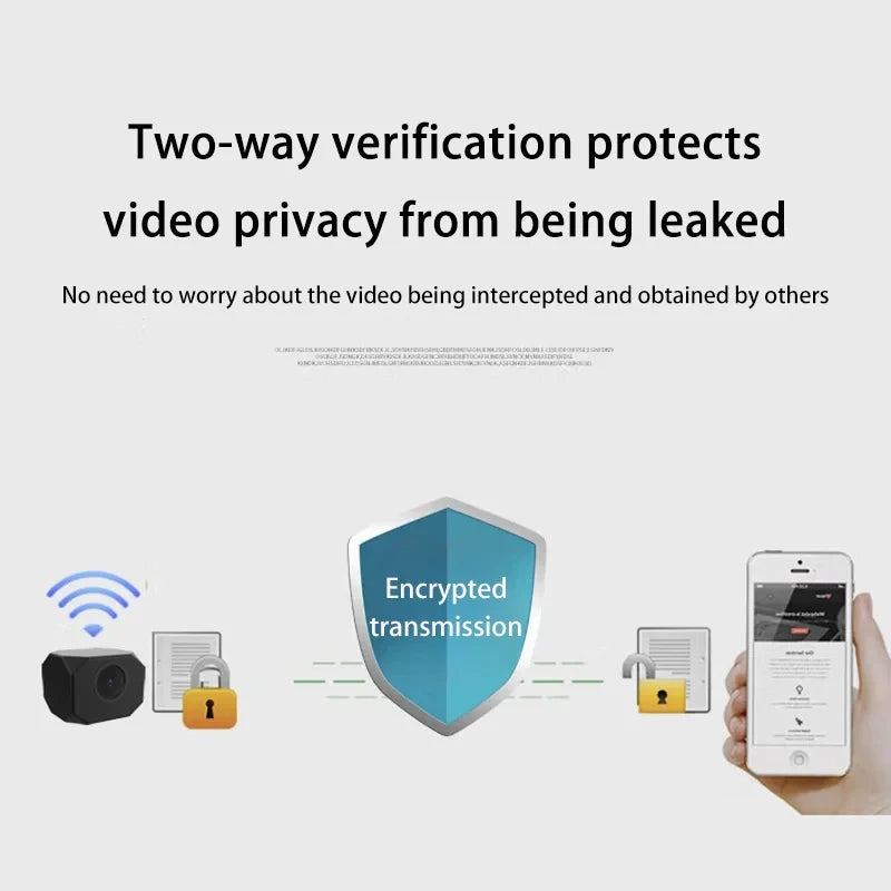 Camara de Seguridad Mini WiFi